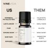 imageVINEVIDA 4oz Scent No3400 Fragrance Oil  Natural USAMade for Candle amp Soap MakingAbsolute Women