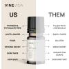 imageVINEVIDA 4oz Scent No3400 Fragrance Oil  Natural USAMade for Candle amp Soap MakingAlure