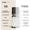 imageVINEVIDA 4oz Scent No3400 Fragrance Oil  Natural USAMade for Candle amp Soap MakingEau de Mint