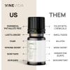 imageVINEVIDA Luxury Hotel Scent Collection  Set of 8 Premium Fragrance Oils  5 Star Hotel Essential Oil Fragrance for Home Diffusers Soap amp Candle Making