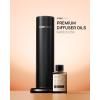 imageVINEVIDA Winter Collection Pack of 4  Diffuser Fragrance Oil Set  Cold Air Diffuser Oil  Waterless Diffuser Oil RefillCLEAN
