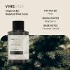 imageVINEVIDA Winter Collection Pack of 4  Diffuser Fragrance Oil Set  Cold Air Diffuser Oil  Waterless Diffuser Oil RefillWINTER